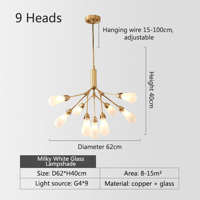 Inflorescence Ceiling Lamp - Nordic Luxury Copper LED Chandelier | Modern Lighting for Kitchens, Dining Rooms & Hallways