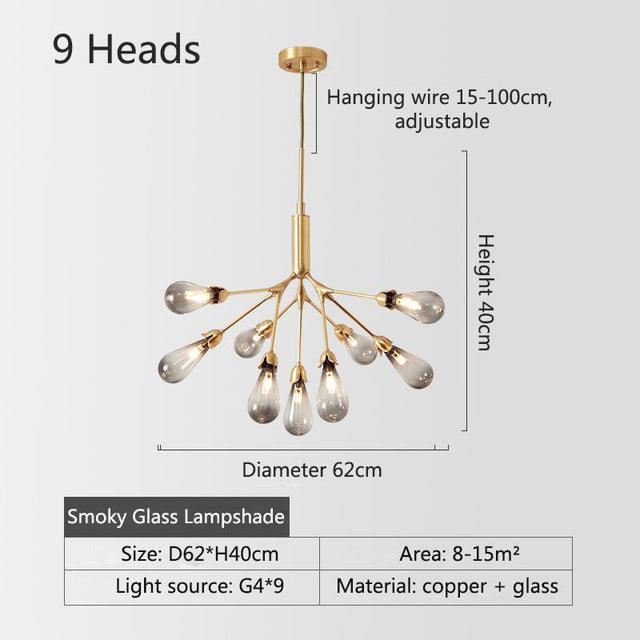 Inflorescence Ceiling Lamp - Nordic Luxury Copper LED Chandelier | Modern Lighting for Kitchens, Dining Rooms & Hallways