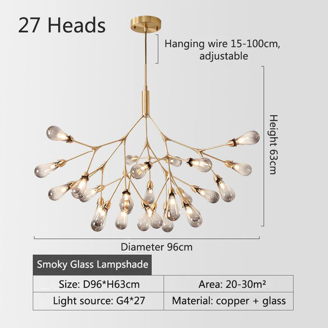 Inflorescence Ceiling Lamp - Nordic Luxury Copper LED Chandelier | Modern Lighting for Kitchens, Dining Rooms & Hallways