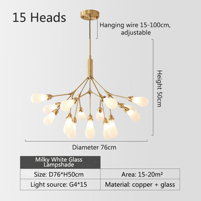 Inflorescence Ceiling Lamp - Nordic Luxury Copper LED Chandelier | Modern Lighting for Kitchens, Dining Rooms & Hallways