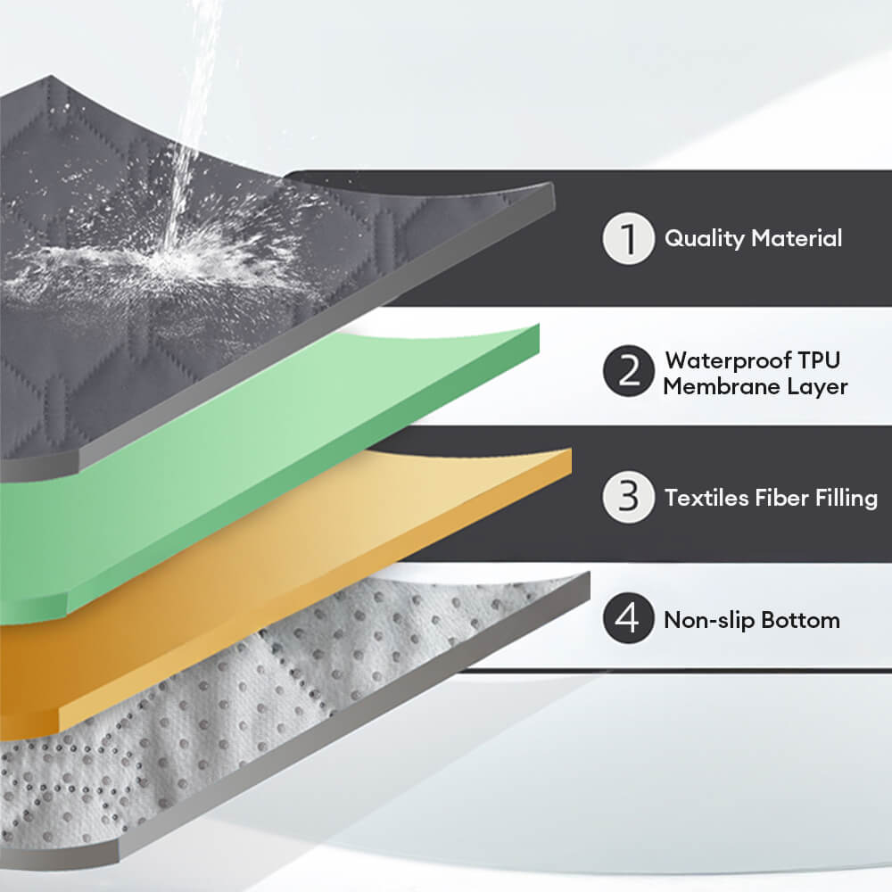 Waterproof & Non-Slip Diamond Quilted Pet Couch Cover