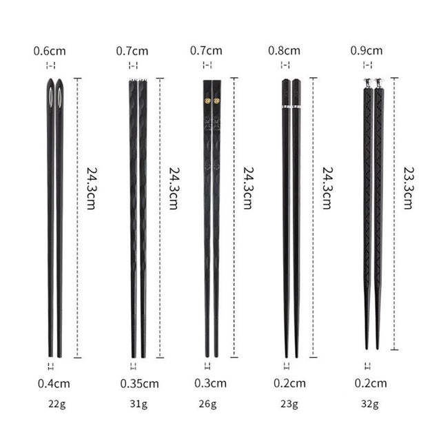 PrestigeChop – Luxury Chopstick Set with Modern Design