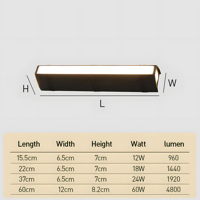 Modern Black Outdoor Weatherproof LED Garden Wall Light